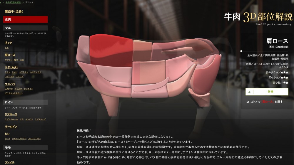 完成！牛肉3D部位解説 | 【公式】北海道十勝 トヨニシファーム